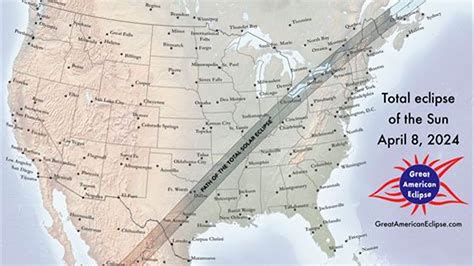 2024 Total Eclipse .